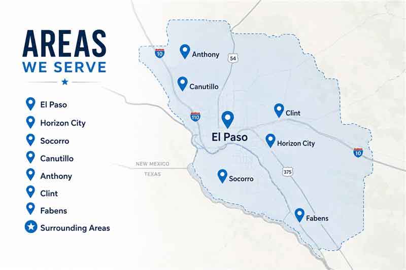 Service Areas